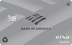 Bank of America Unlimited Cash card image